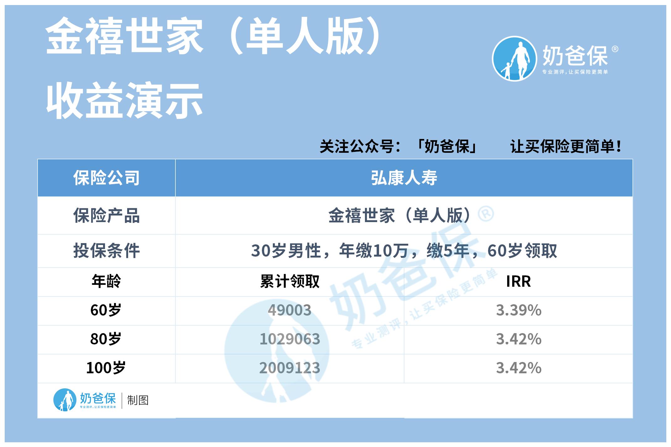 优乐民卡盟靠谱吗辨别真伪攻略教你避免上当