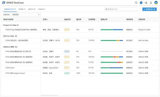 如何利用cf卡盟平台辅助官网提升你的工作效率