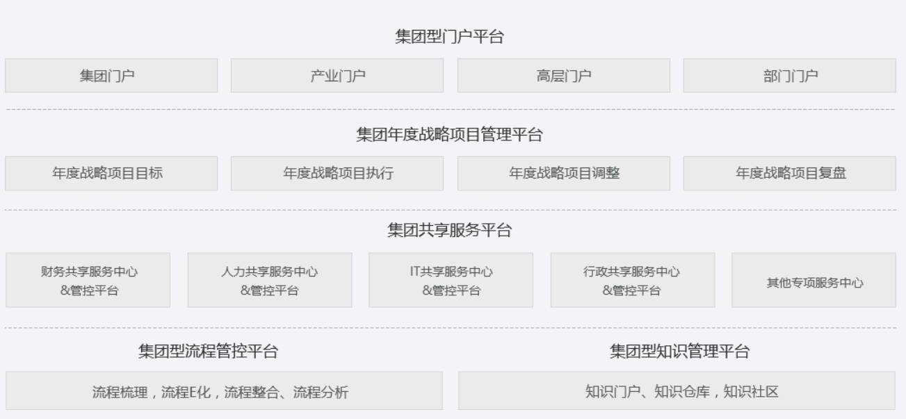 卡盟如何轻松分配下级代理操作流程大揭秘