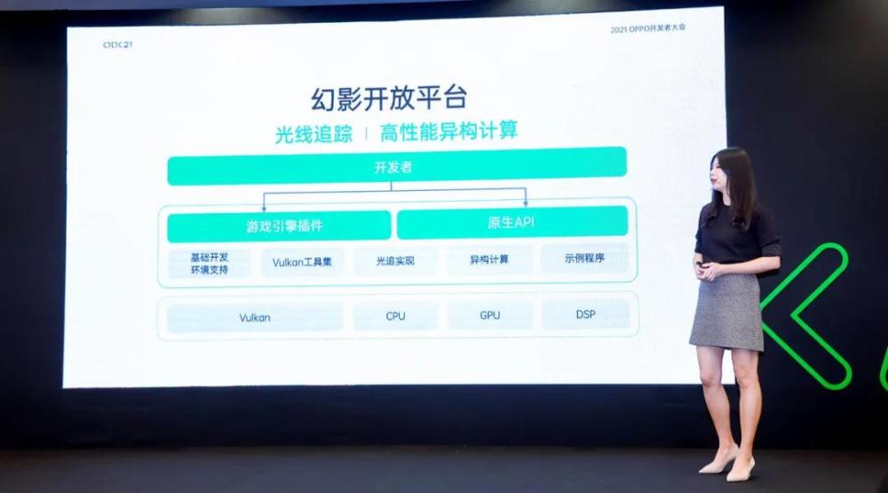 如何在卡盟平台上开发者巧妙卖出自己的宝贝