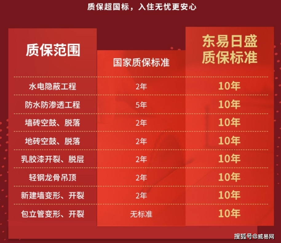 重庆聚卡盟科技靠谱吗如何评估其服务质量