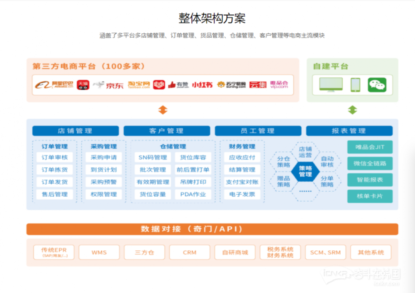红兴卡盟平台如何帮你轻松获利真的可信吗