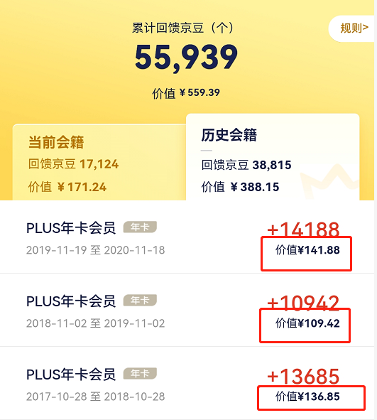 蓝月亮卡盟靠谱吗价格划算吗值不值得办