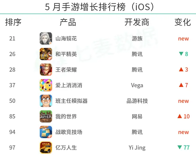 自走棋概率挂真的靠谱吗自走棋卡盟可靠吗