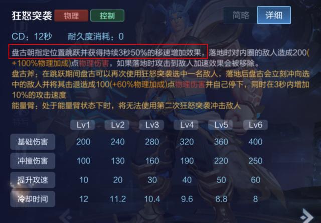 童话镇520卡盟真的是小白变身高手的秘诀吗