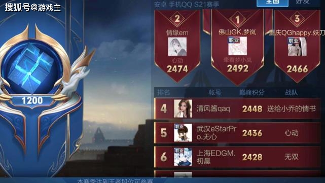 职业选手卡盟怎么选揭秘热门游戏卡盟攻略