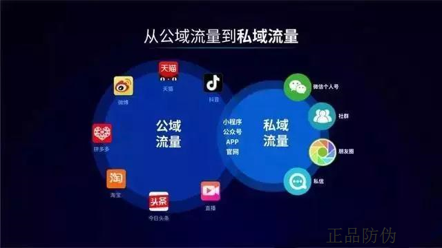 刷流量卡盟平台官网哪家强流量提升效果惊人