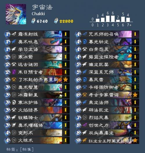 天刀三级盟会卡法探究如何快速达成巅峰地位