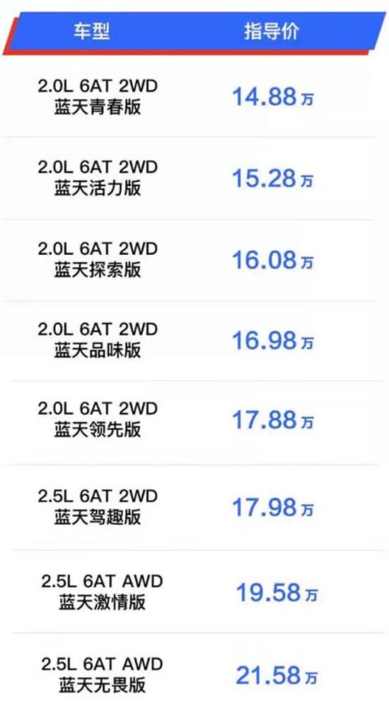 金山卡盟一卡通怎么选价格表里哪款最划算