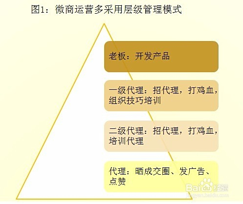 致富宝卡盟真的靠谱吗揭秘如何轻松赚钱