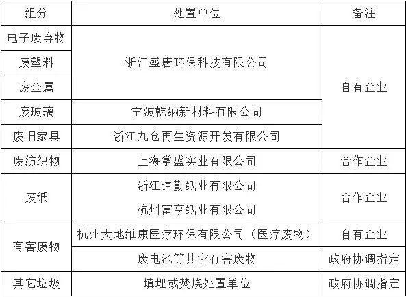 卡盟为何能无押金收供货商合作模式有何优势