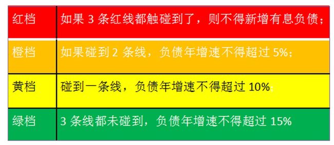 移云卡盟真的靠谱吗选卡盟如何避免踩坑