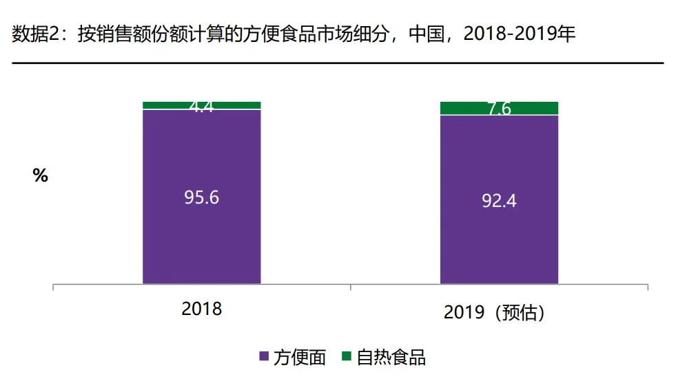 哪些卡盟业务最受欢迎排名前列的有哪些亮点