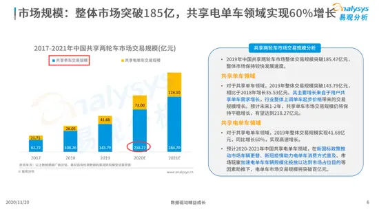 卡盟统筹究竟有什么作用能助力哪些业务发展