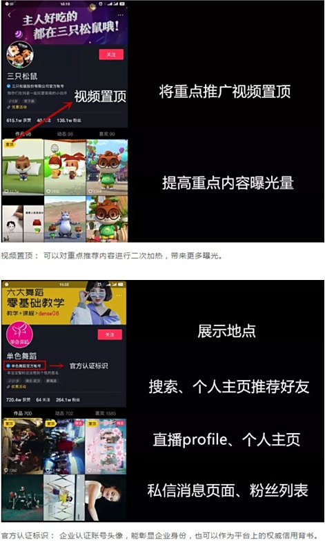 抖音蓝V业务卡盟究竟如何选价格贵不贵