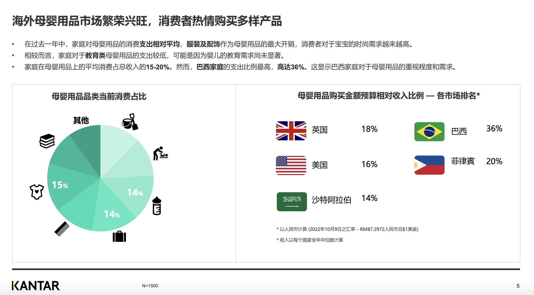 有多少卡盟系统提供商在市场哪家更受青睐