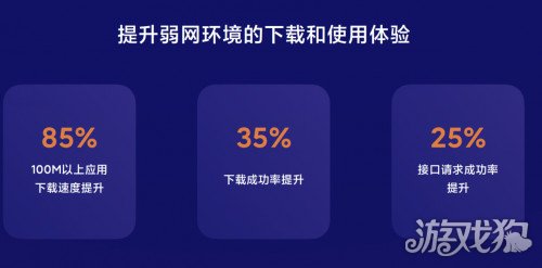 卡盟1004如何助力游戏玩家省钱又高效的秘密