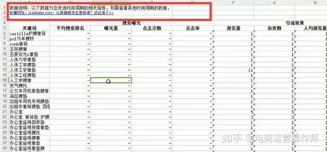淘宝卖卡盟商品实操攻略如何顺利上架引流
