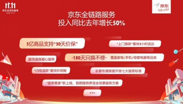 卡盟京东抢那么火真的能轻松抢到优惠券吗