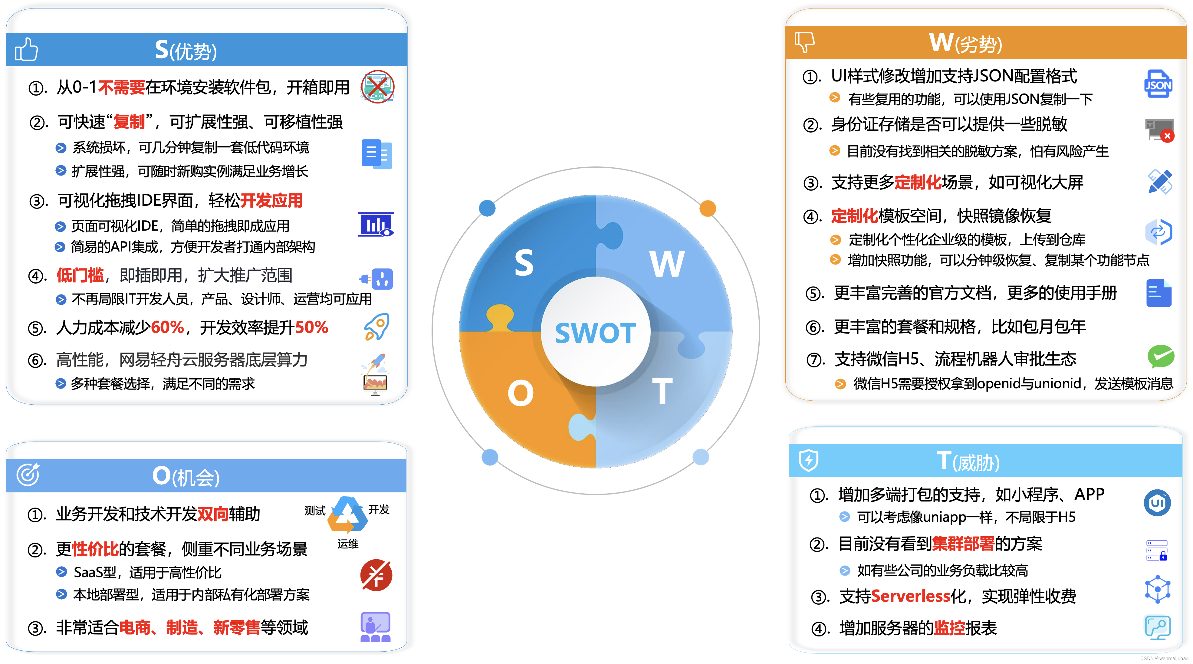 卡盟分公司如何帮您轻松拓展业务实现双赢