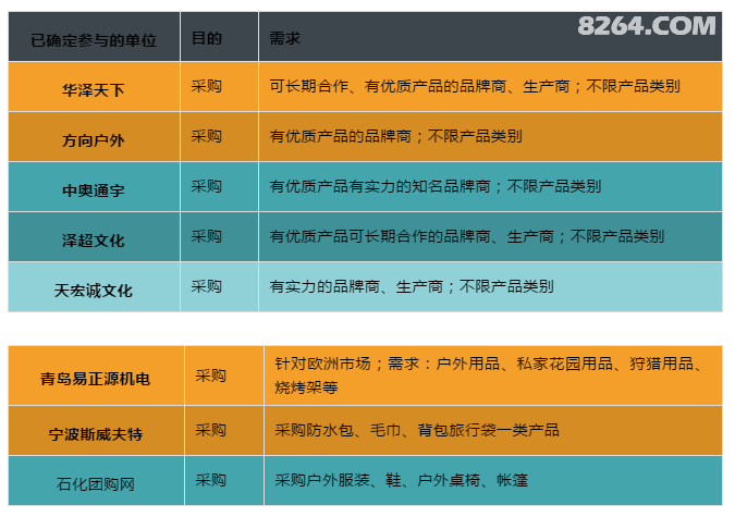 卡盟对接网如何高效实现资源匹配优势有哪些