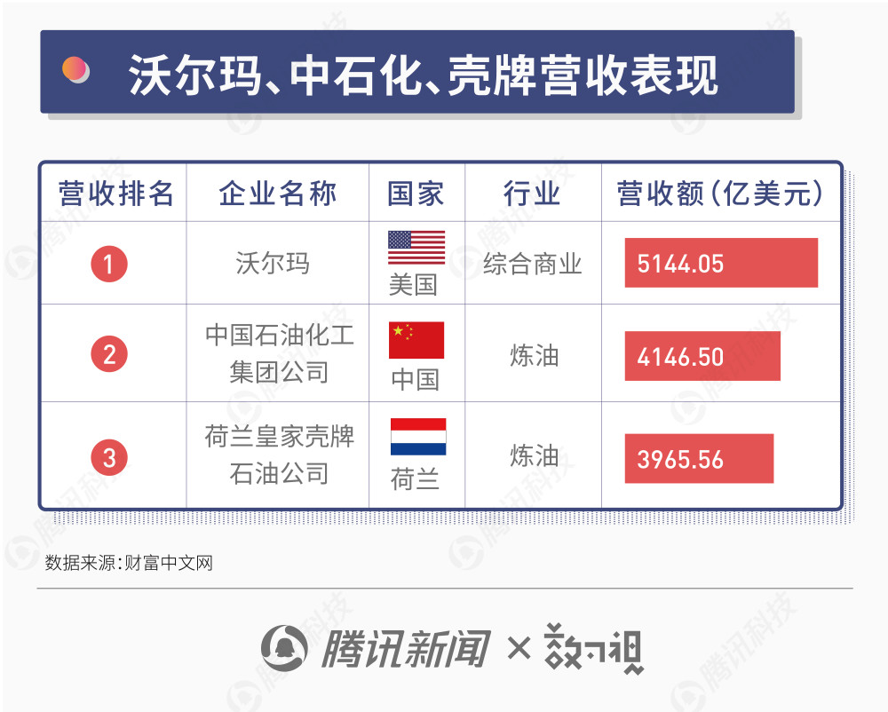 卡盟科技到底是不是传销它的盈利模式靠谱吗