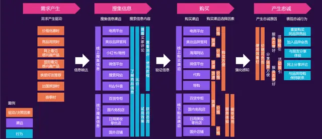 一品卡盟的流量怎么用才划算节省成本又高效