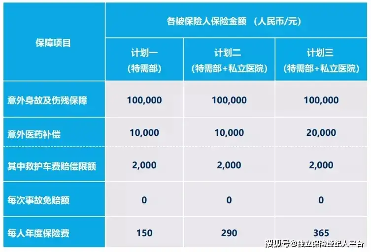 卡盟密价货源网哪家强高性价比商品如何选
