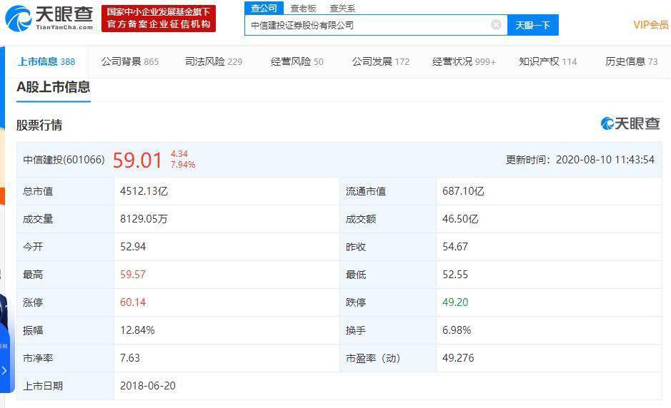 卡盟单月开通只能用一个月吗是否续费可选