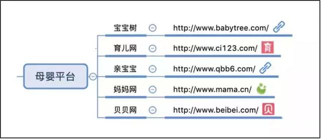 宁城卡盟时代电子电商新趋势你跟上了吗