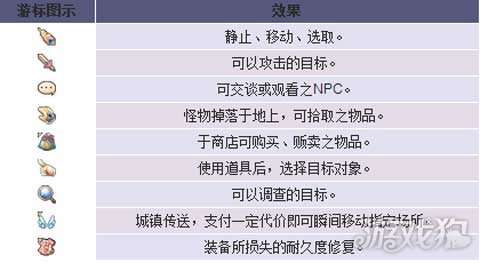 ld在卡盟说说中究竟代表了啥新手必看小技巧