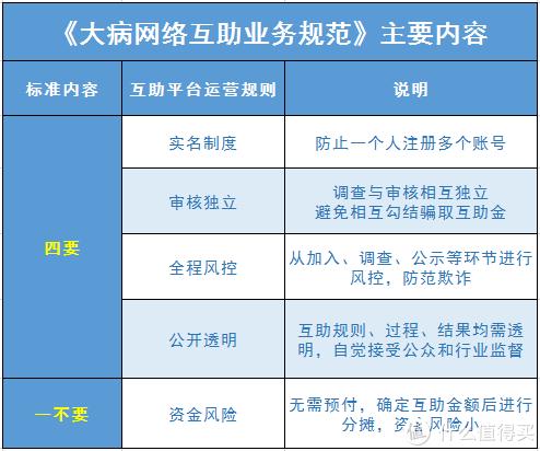 卡盟纸尿裤保证金怎么回事家长必看注意事项