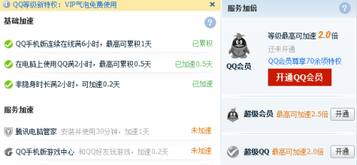 卡盟超q你的QQ等级提升利器真的这么神奇