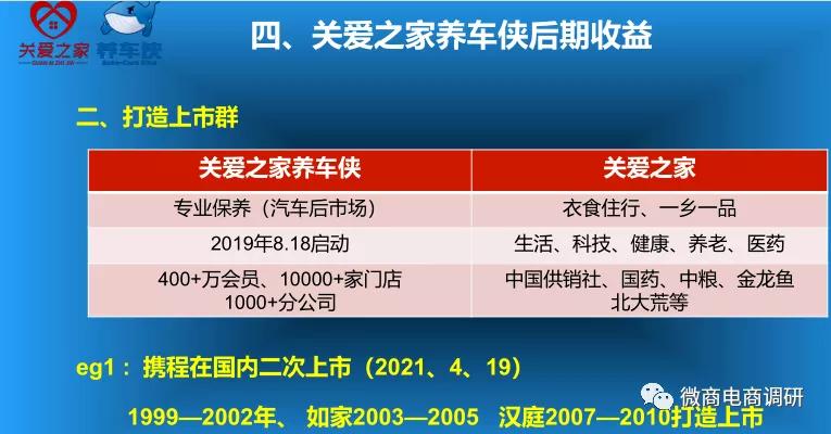 远特卡盟奖金制度到底有多诱人能赚多少