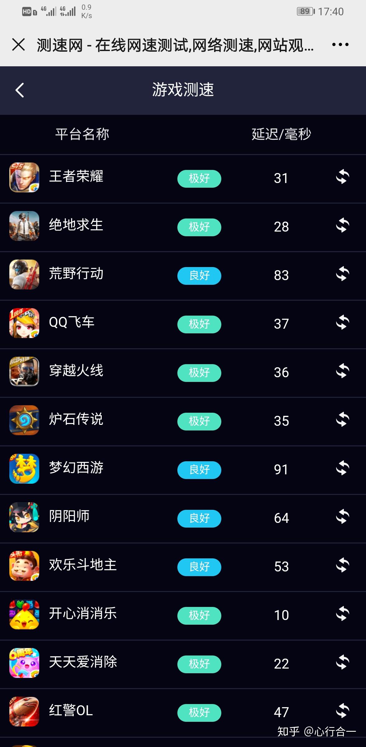 手机开掌盟卡流量多用处大了解真实优势