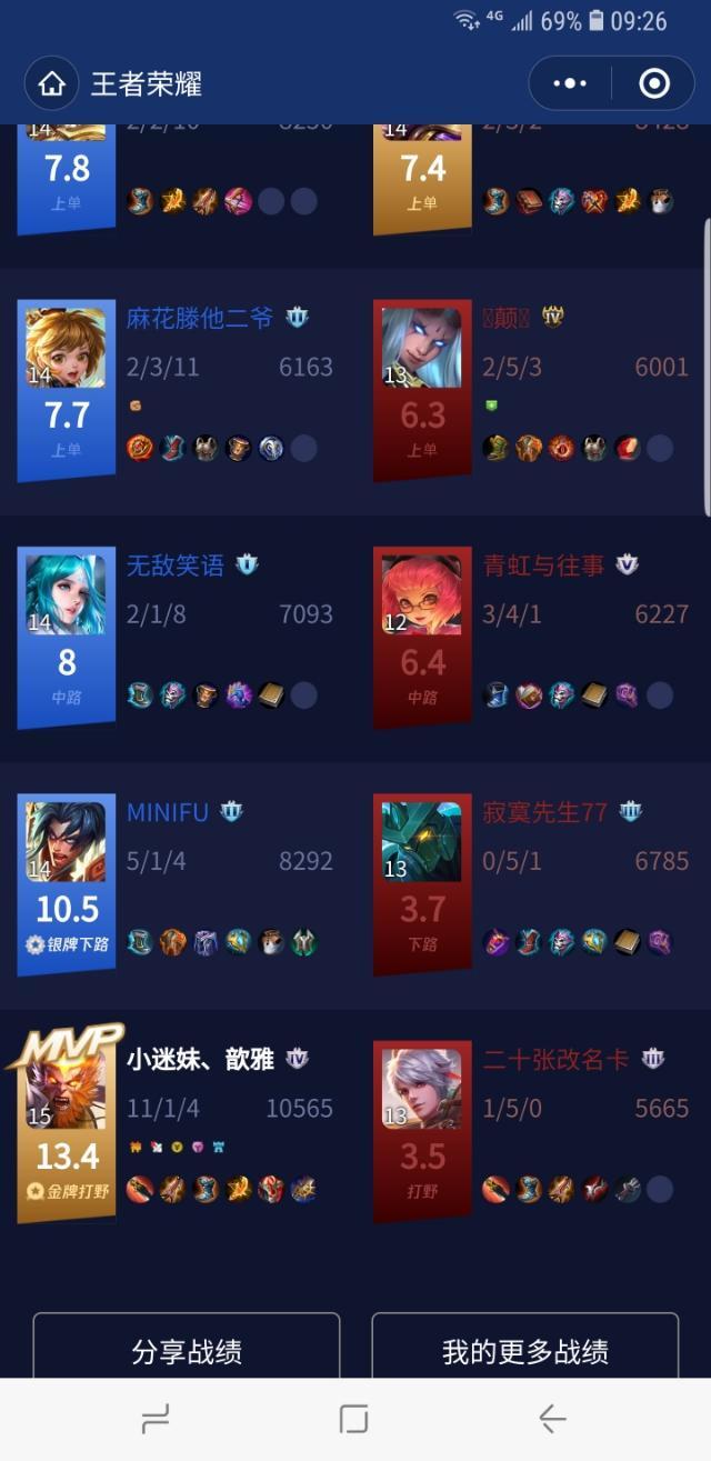 王者荣耀卡盟辅助kgg真的能帮你轻松上分吗