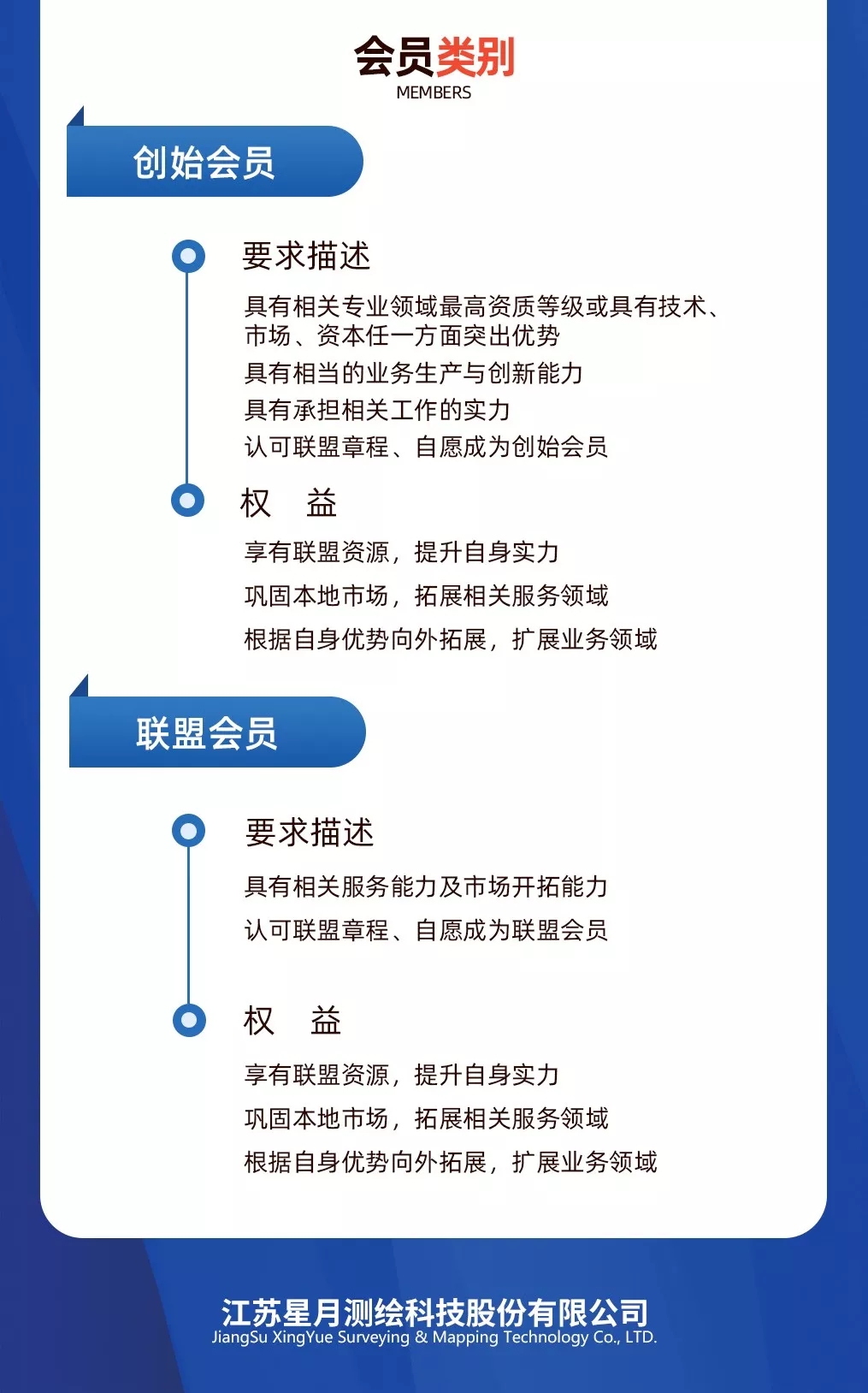 卡盟会员账号如何共享轻松实现资源互通有无