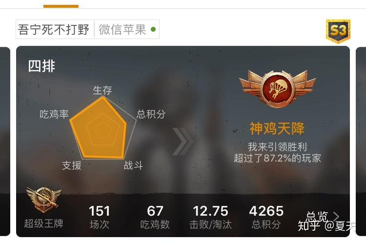 787卡盟和平精英新手如何快速上手并赢得胜利