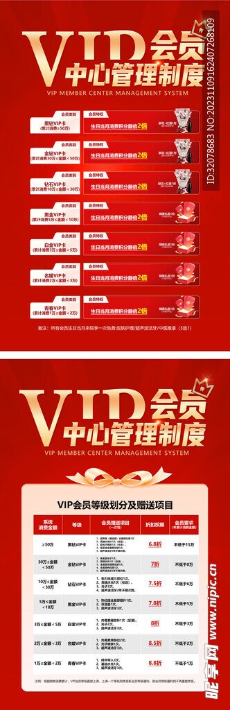 卡盟VIP站真的值得加入吗有哪些核心优势
