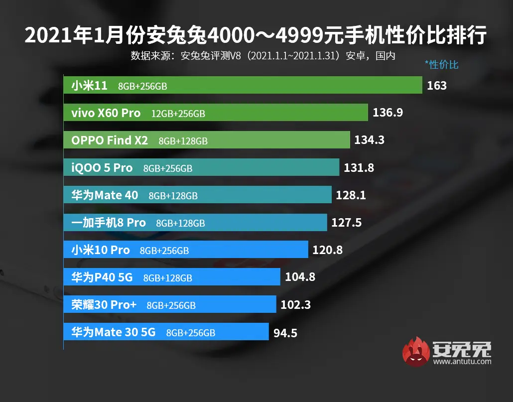 雷云卡盟玩家新选择性价比如何惊艳到你