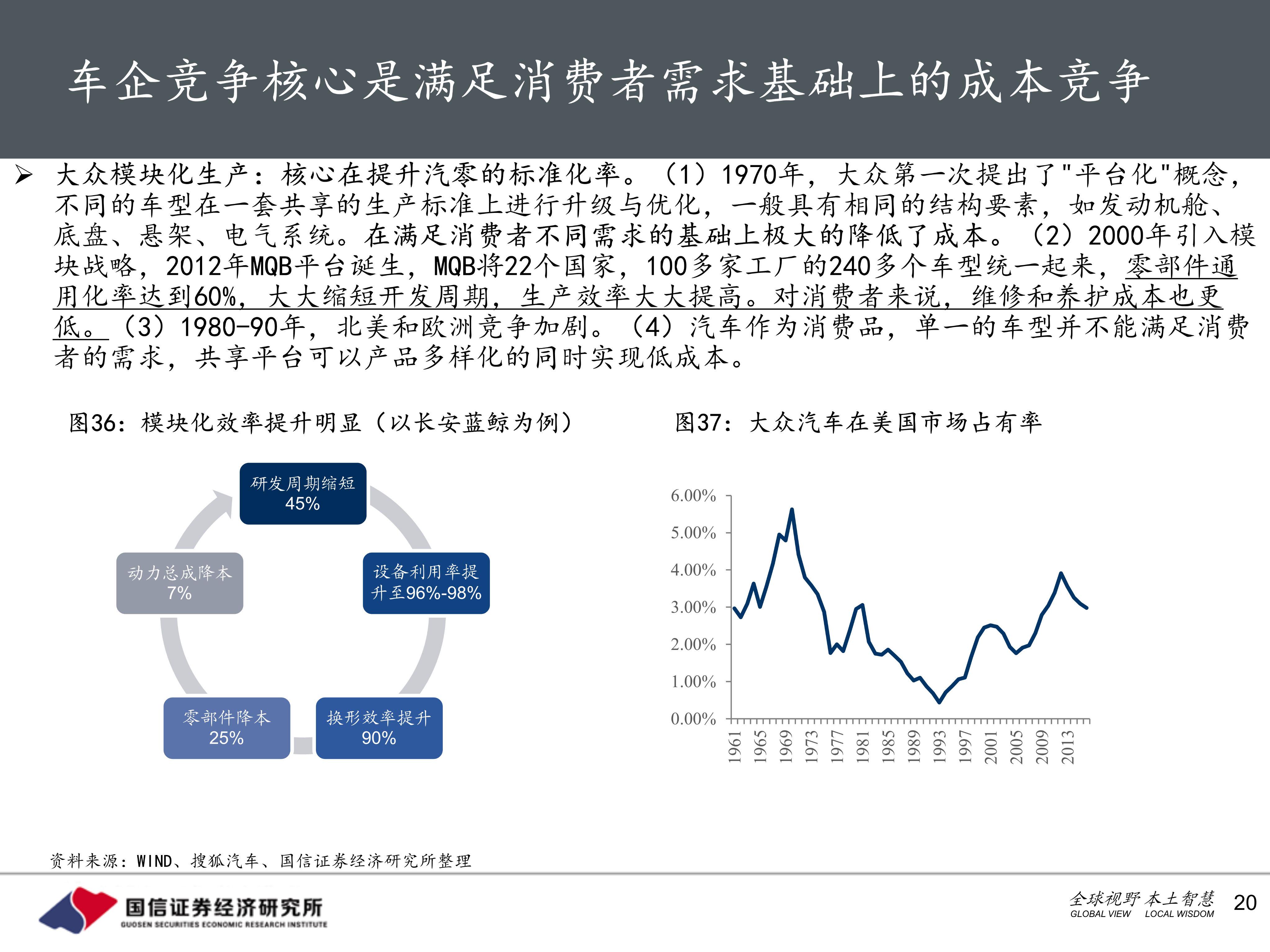 卡盟盈利模式有何独特之处为何如此火爆