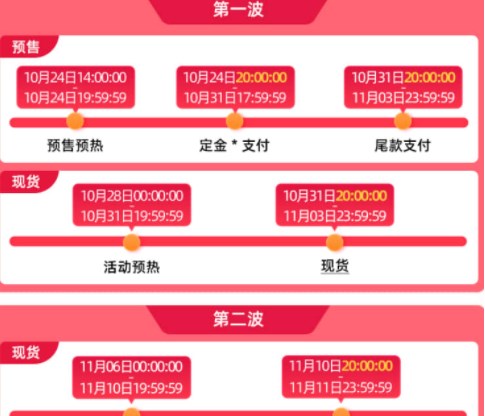 红盟卡包哪里买最划算有靠谱的便宜途径吗