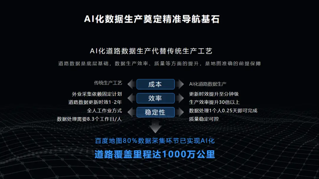卡盟ai小助手助你快速完成充值操作提升效率