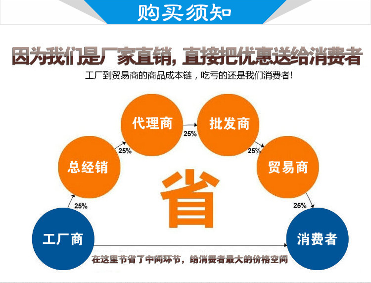 卡盟供货商如何做到商品种类多质量还靠谱