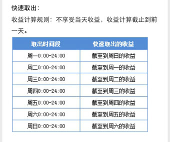 卡盟平台如何进行收益结算流程简便吗
