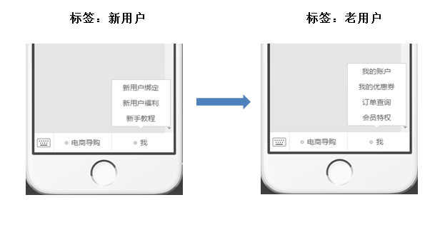 卡盟刷流量视频真的有效吗实操技巧大公开