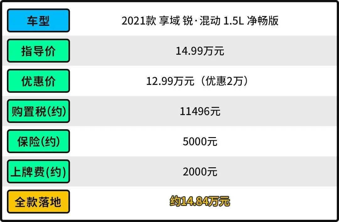 如何轻松实现10万空间人气卡盟刷流量靠谱吗