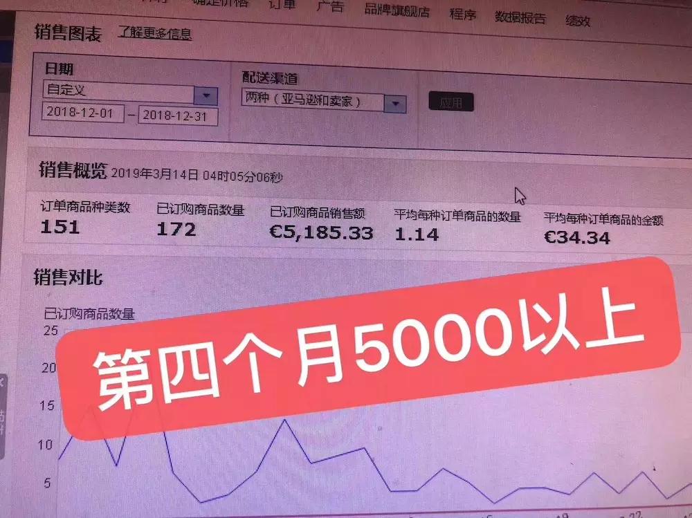 卡盟一条龙服务小白如何快速上手轻松盈利