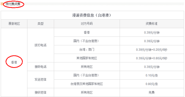 丽水商盟卡收费多少用户需知的隐藏费用详情