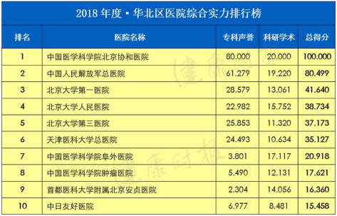 卡盟排行榜第二哪家平台实力更强优势何在